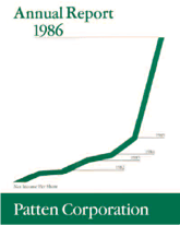 1986